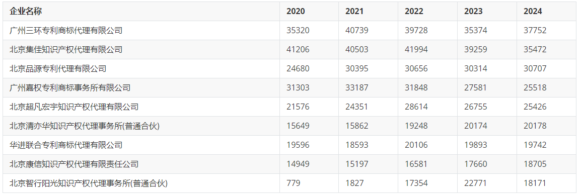 image-20241228191437159