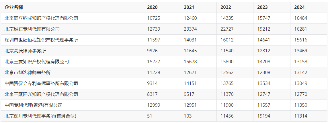 image-20241228191518293