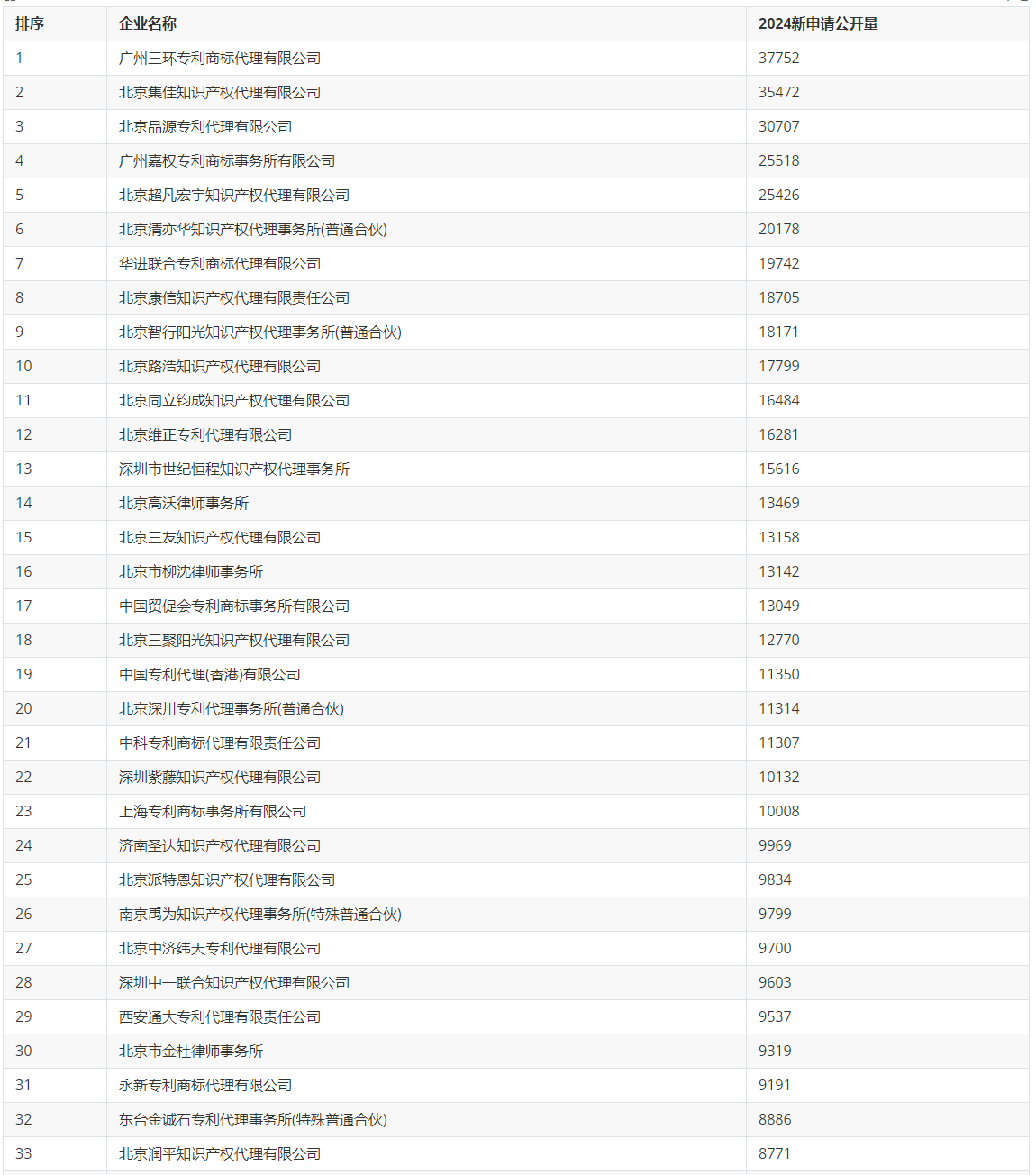 image-20241228195540556